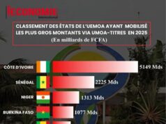 Levée de fonds sur le marché UMOA-titres