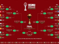 CAN 2025 : Programme des 8ès de finale
